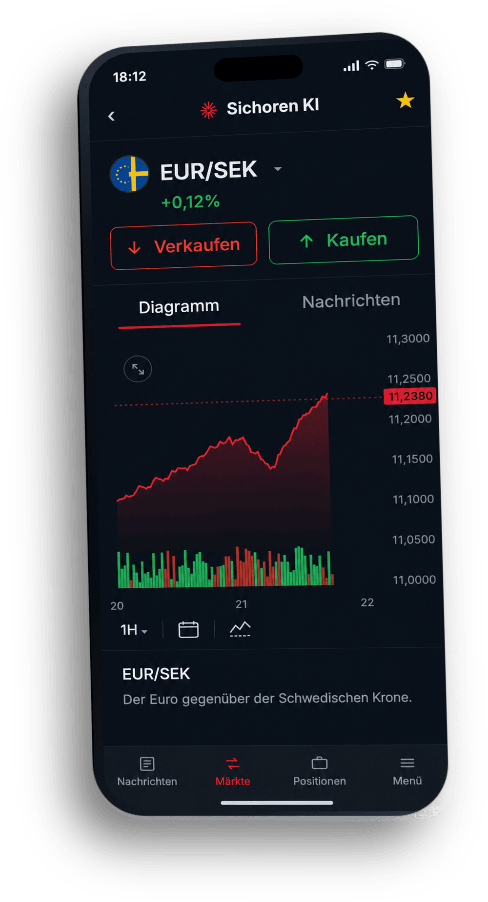 Die Handelsplattform auf dem Smartphone